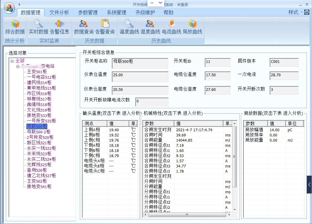 開關(guān)柜綜合狀態(tài)在線監(jiān)測系統(tǒng)展示