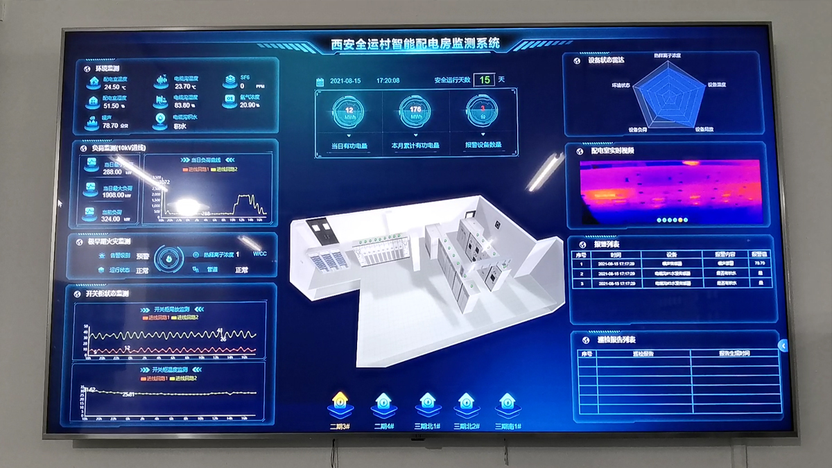 系統(tǒng)后臺就地顯示