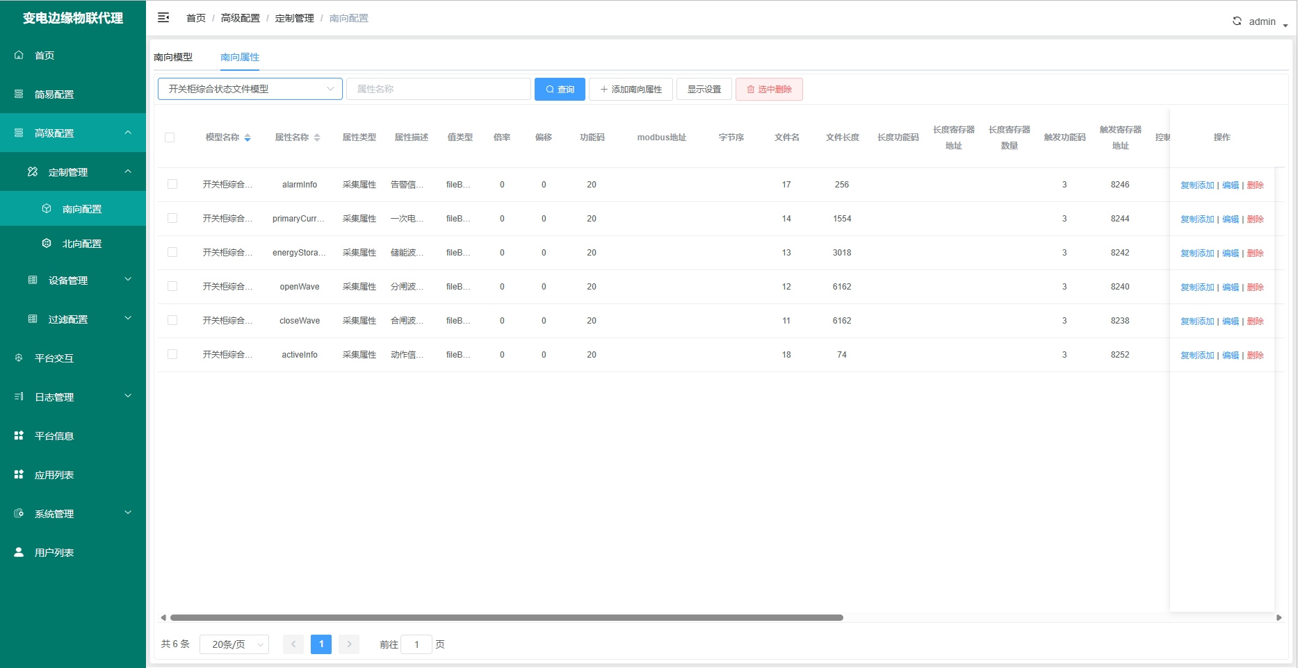 南向?qū)傩粤斜? >      </figure><p class=